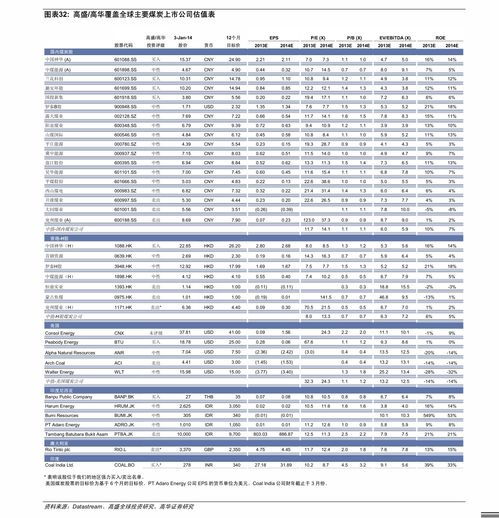 人造石臺(tái)面價(jià)格指南 每米成本與選購(gòu)要點(diǎn)